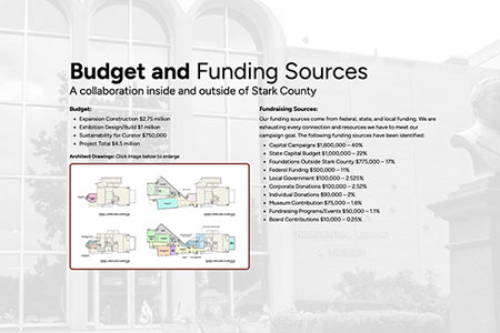 th ch 9 budget funding